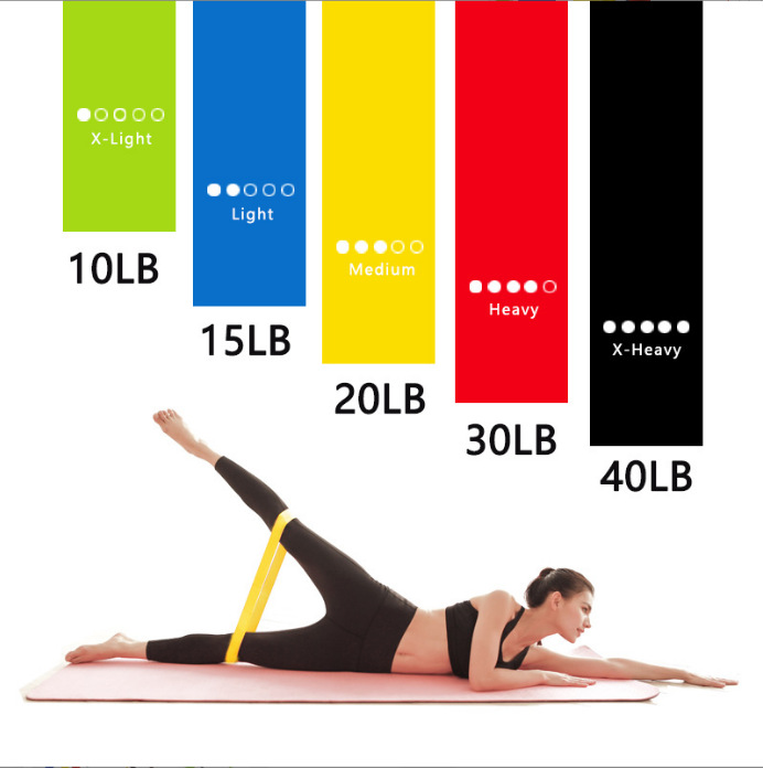 Crossfit Ga - Set da 1-5 Pezzi di Bande
